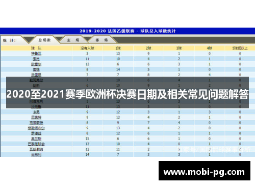 2020至2021赛季欧洲杯决赛日期及相关常见问题解答