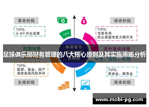 足球俱乐部财务管理的八大核心原则及其实施策略分析 足球俱乐部财务管理的八大核心原则及其实施策略分析