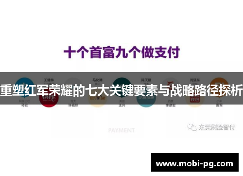 重塑红军荣耀的七大关键要素与战略路径探析 重塑红军荣耀的七大关键要素与战略路径探析