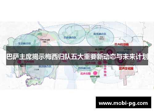 巴萨主席揭示梅西归队五大重要新动态与未来计划