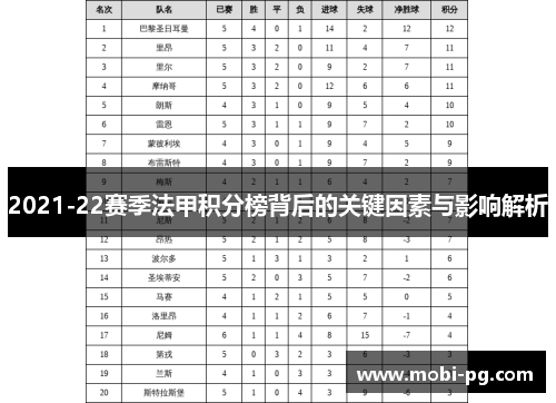 2021-22赛季法甲积分榜背后的关键因素与影响解析 2021-22赛季法甲积分榜背后的关键因素与影响解析