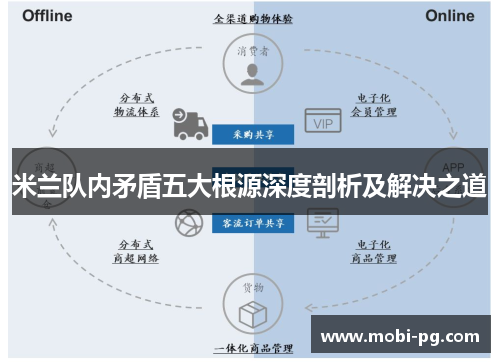 米兰队内矛盾五大根源深度剖析及解决之道