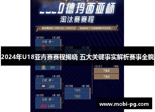 2024年U18亚青赛赛程揭晓 五大关键事实解析赛事全貌