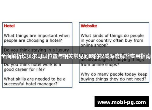 全面解析坎贝尔司职位置与相关常见问题的权威深度解答实用指南