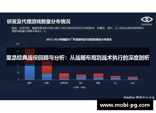 里昂经典战役回顾与分析：从战略布局到战术执行的深度剖析