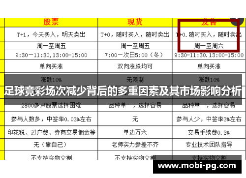 足球竞彩场次减少背后的多重因素及其市场影响分析